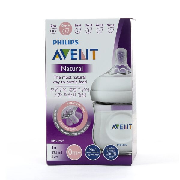 Bình sữa Avent