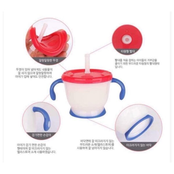 Bình tập uống